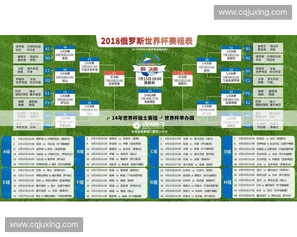 2014年世界杯赛程全解析：各场次时间、地点及赛事亮点详细指南